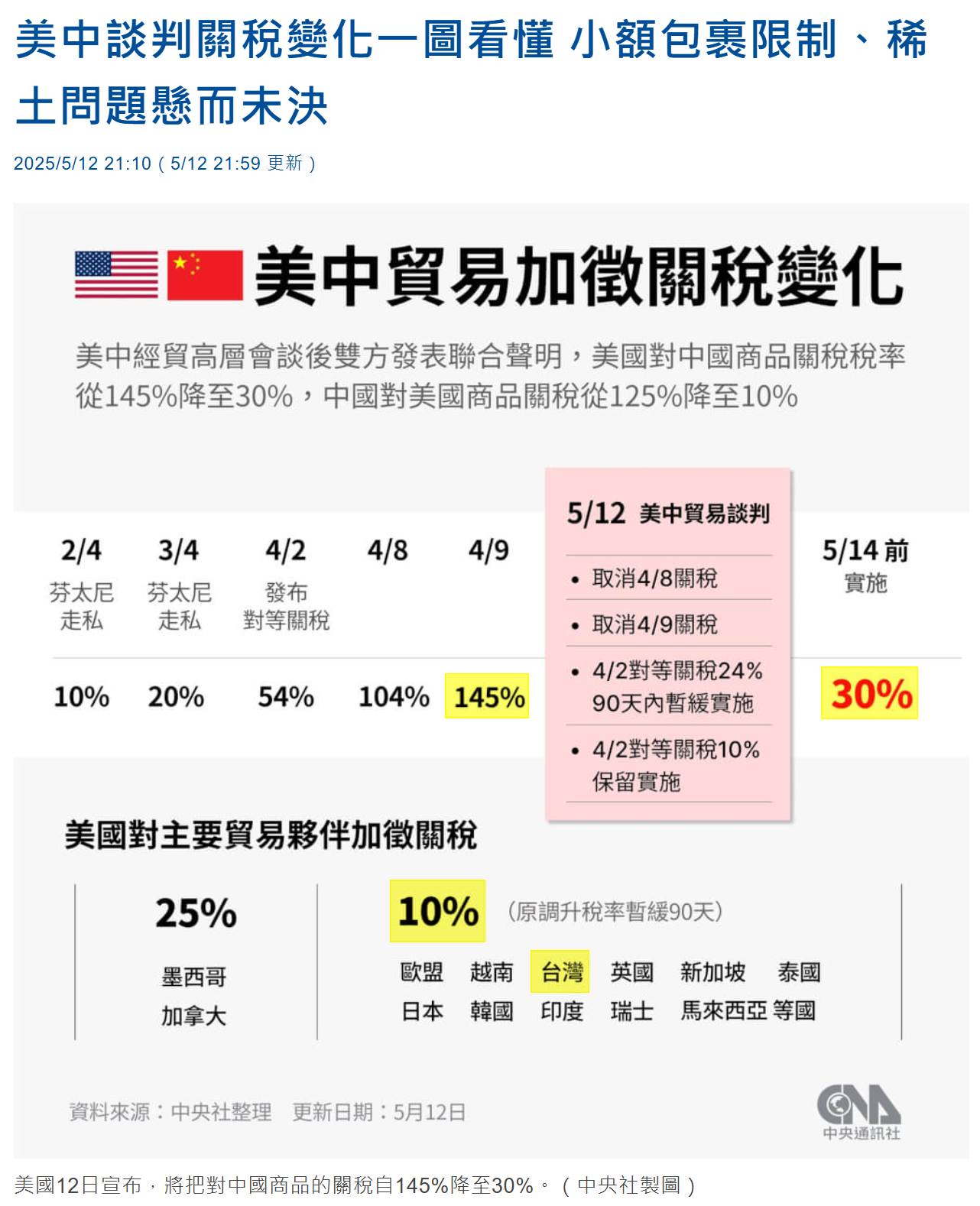 【陪你看國際新聞】 中國的專長技能，都點到宣傳去了。