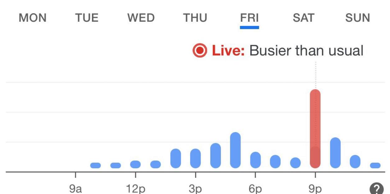 因為前一篇提到 Pentagon Pizza Index，
