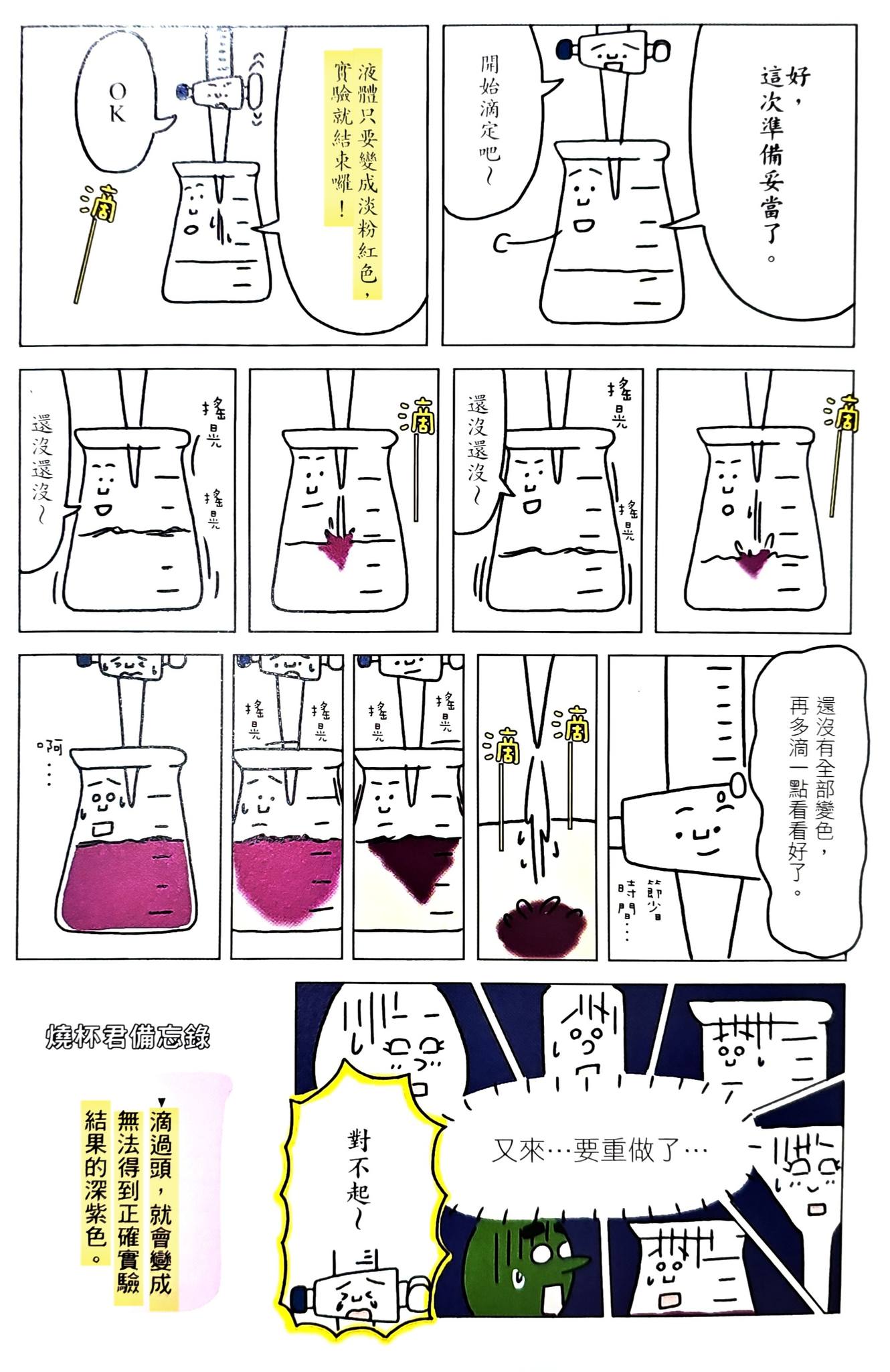 挫折，就是成長的一部份。