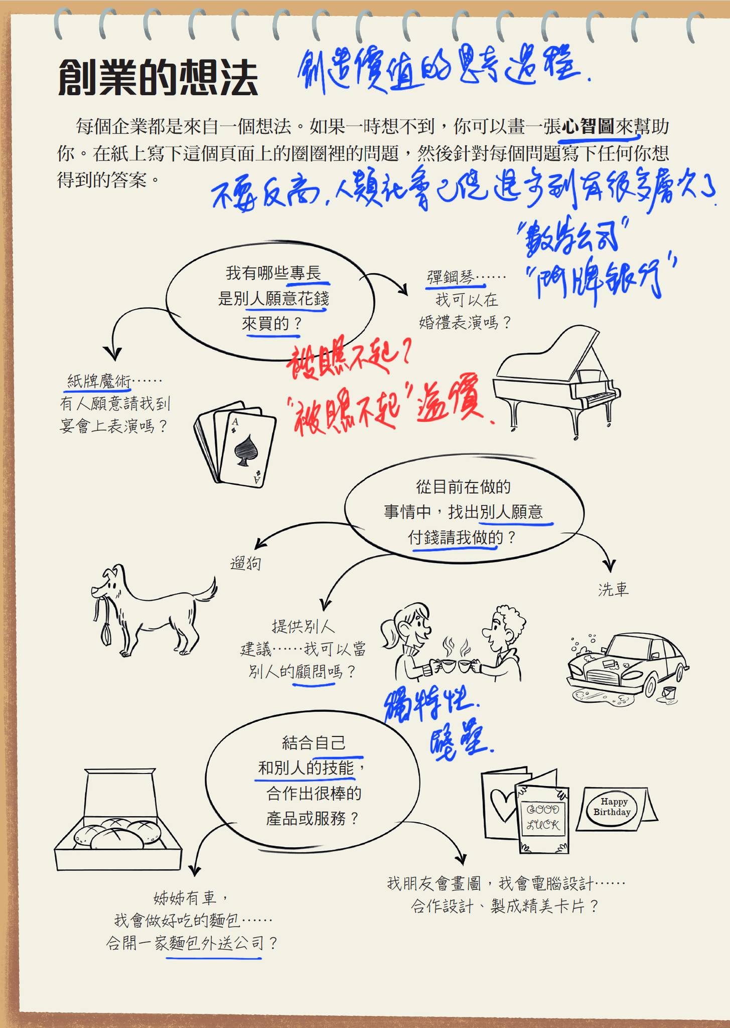 孩子變成青少年了，也開始學會用錢。如果有個最重要的觀念要言教身教的話，