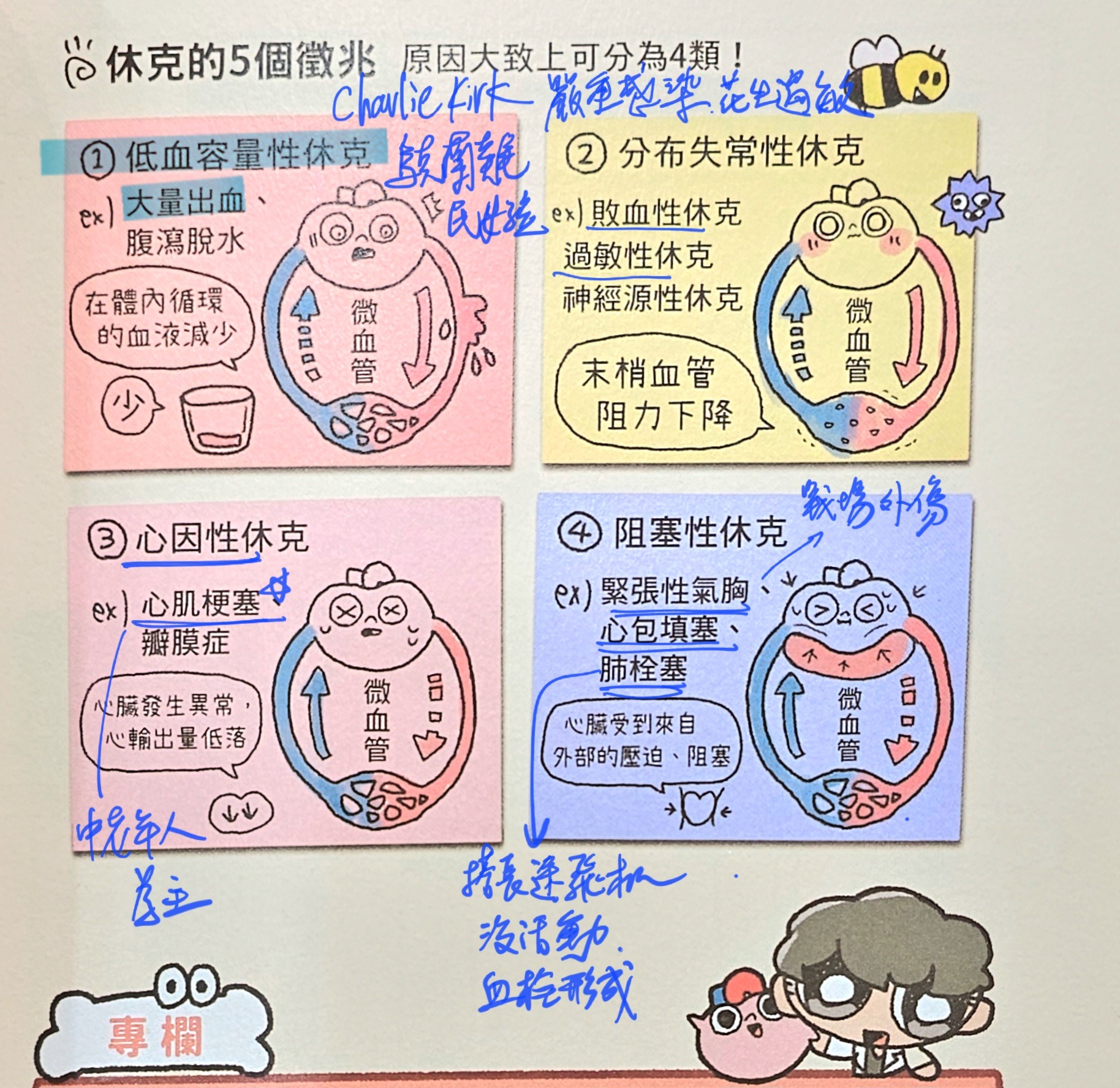 Charlie Kirk 的不幸遇刺，以及烏克蘭難民女孩在地鐵被攻擊過世，