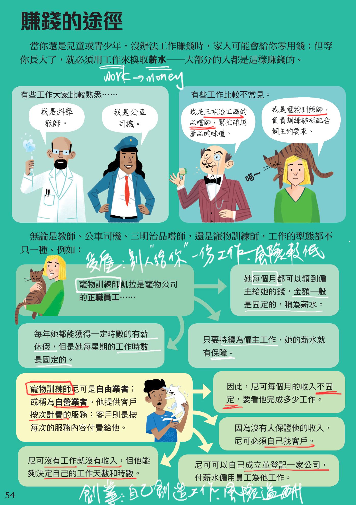 孩子們開始注意到金錢時，像是拿著學費袋去繳費，