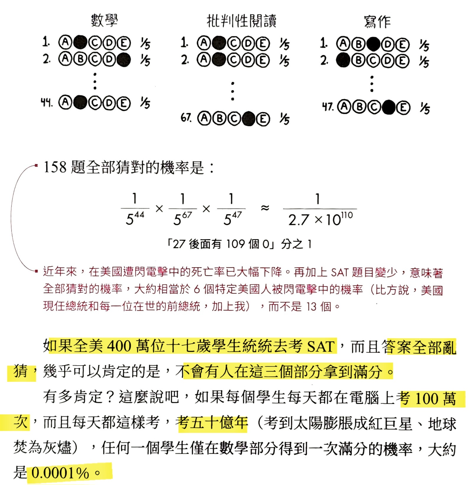 還是要靠努力，才能讓運氣變成有效的幫助。