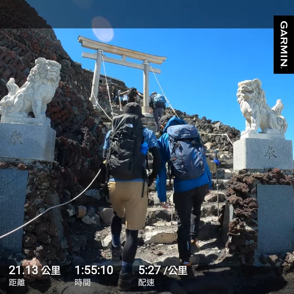 虛擬攀登富士山吉田線：鳥居、朝聖與江戶時代的庶民信仰