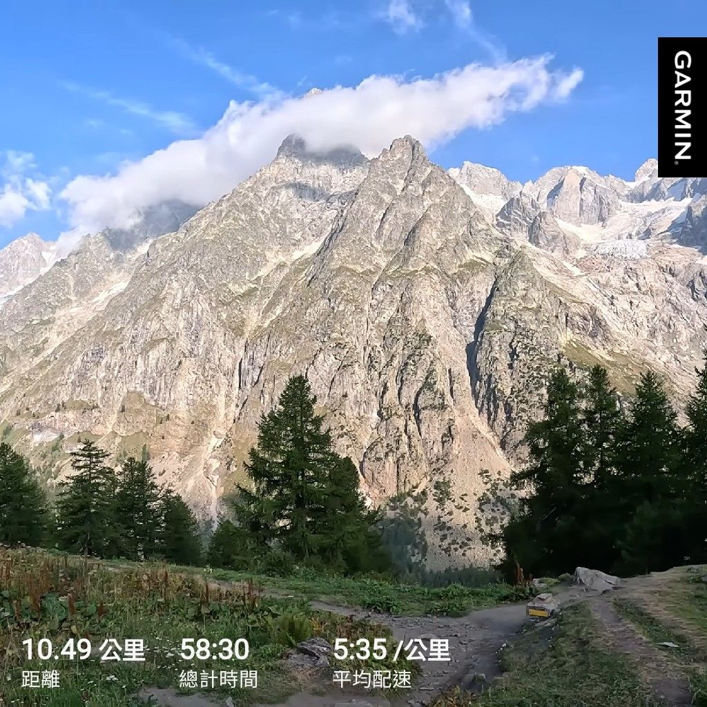 TMB 的魅力不是荒野，而是人類在高山裡找到的可持續生活方式