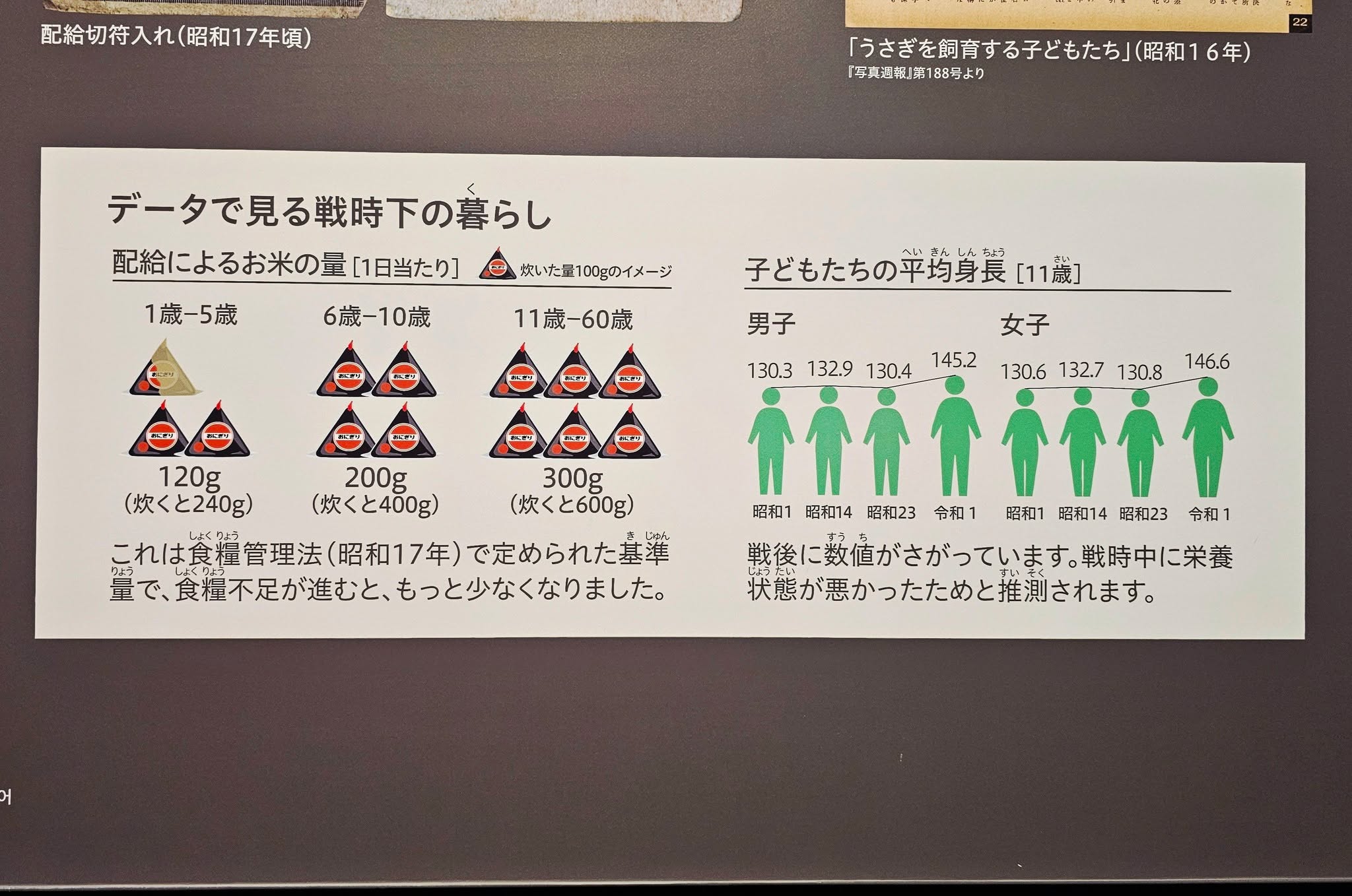 網友問，帶孩子出國旅行到底要怎麼選目的地。（這題是我太太的想法整理）