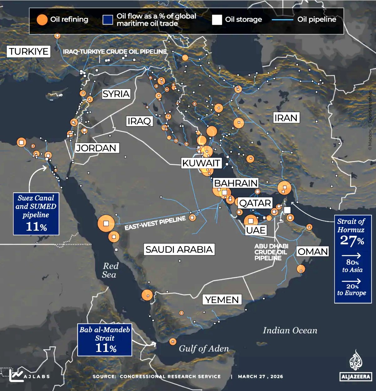 【陪你看國際新聞】UAE 退出 OPEC，猜猜可能是誰推了一把？