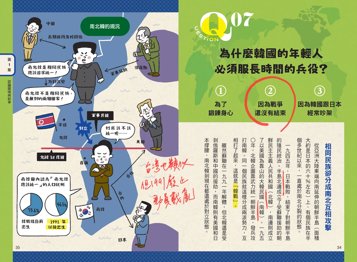 《30個QA帶你了解世界局勢》Q07 內頁跨頁，說明南北韓現況與韓國兵役，圖上有作者紅筆註記