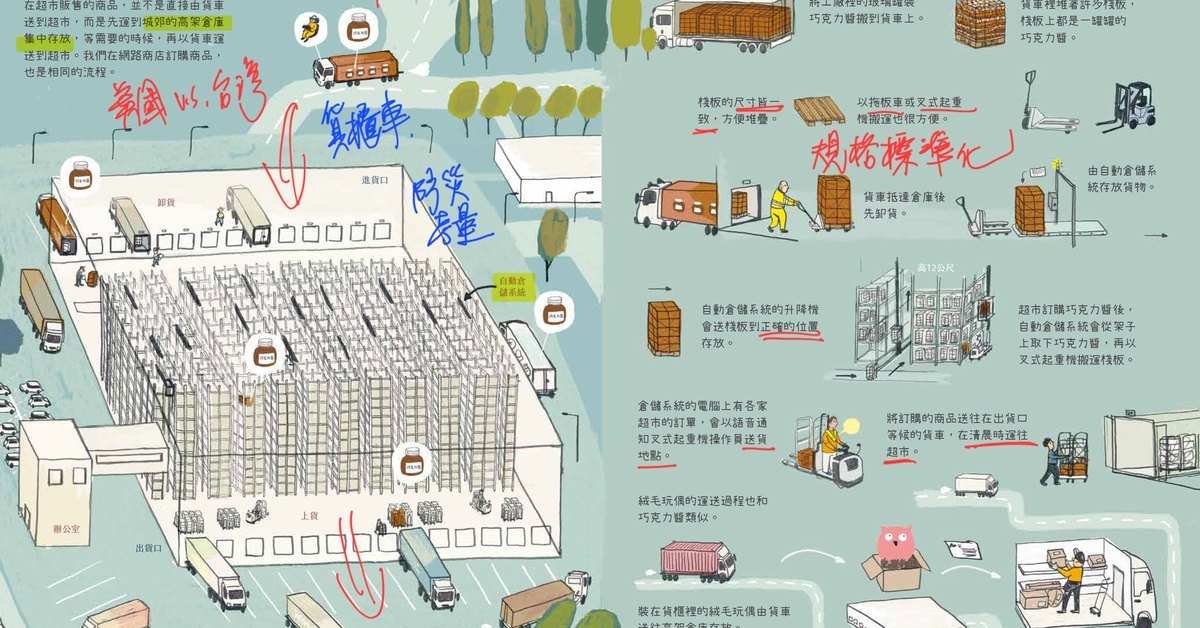 如何連結孩子的生命經驗與閱讀，並加以延伸？